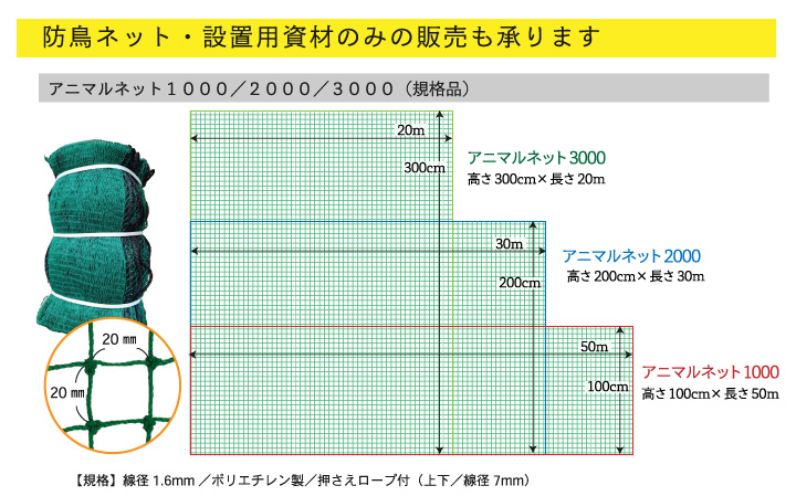 防鳥対策資材販売いたします