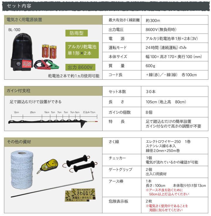 家庭菜園用簡易電気さく100ｍセット　セット内容