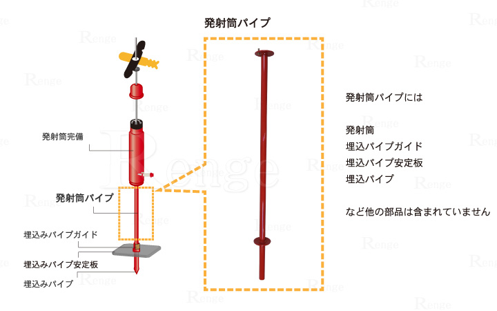 タイガー　天敵ニラミ　ビックラー　発射筒パイプ