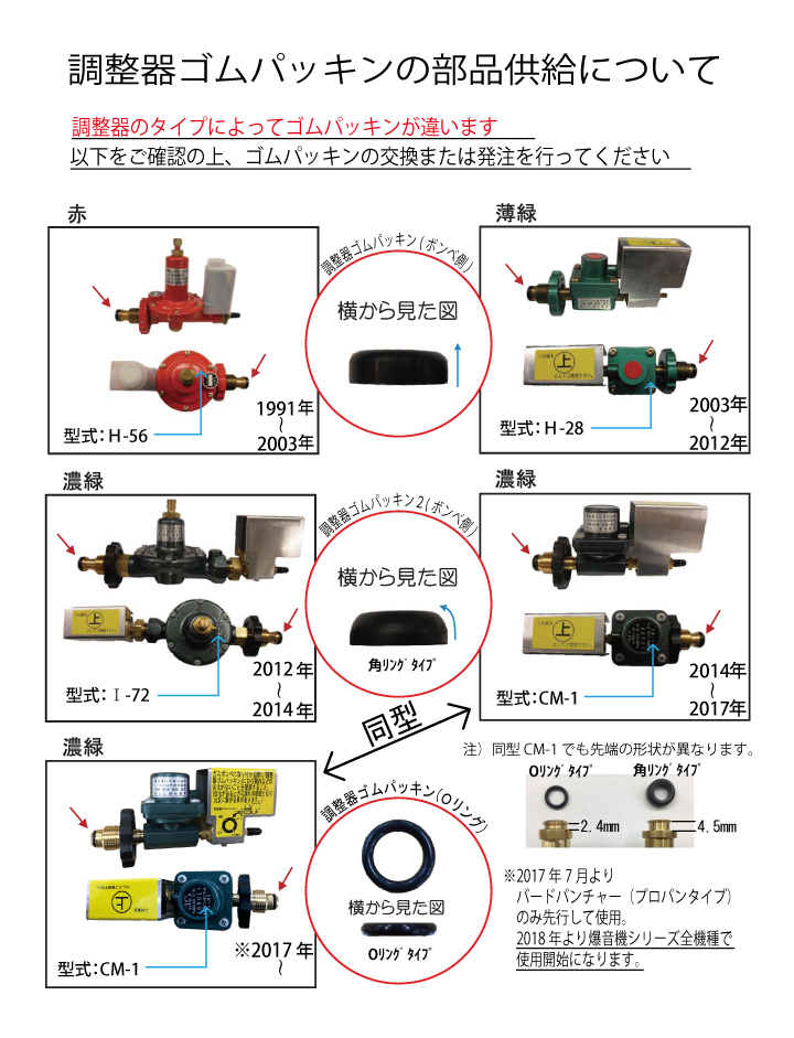 爆音機用　調整器ゴムパッキン　適応一覧表