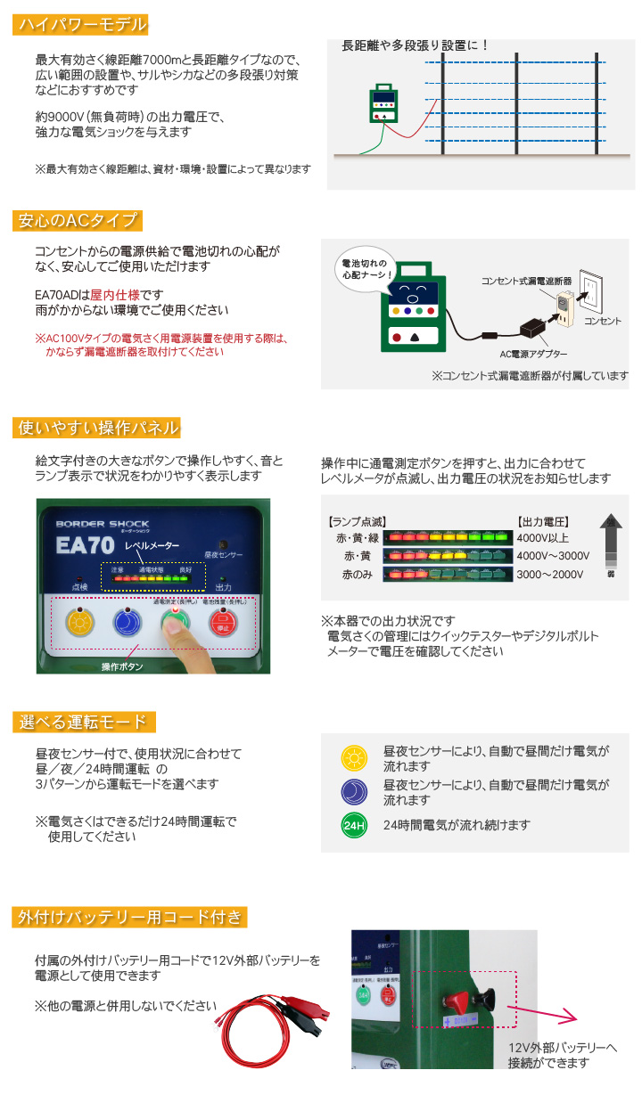 タイガー電気さく　ＥＡ７０ＡＤ　商品詳細