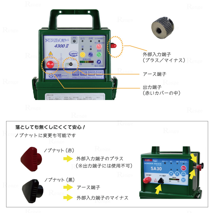 タイガー 電気さく本器 交換部品 ネジ 結線管　