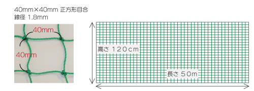 アニマルネット１２００