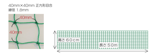 アニマルネット６００