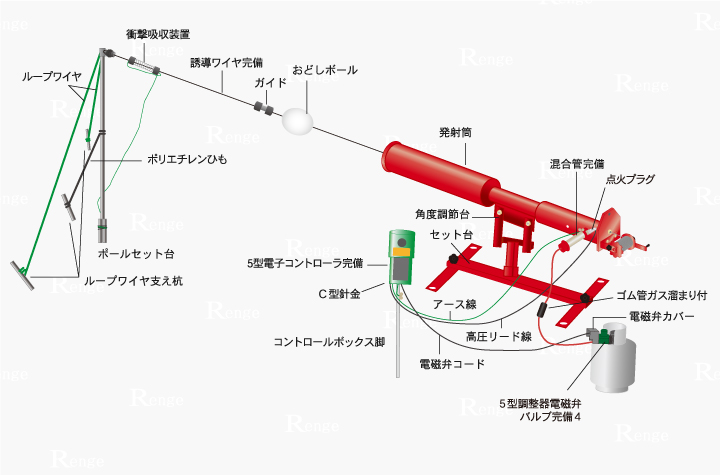 タイガー爆音機　ロケットバング　部品一覧