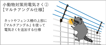 小動物対策用　電気さく マルチアングル　アライグマ　ハクビシン