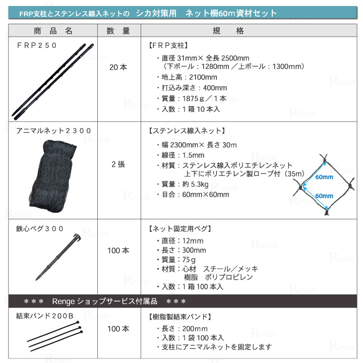 丈夫なFRP支柱とステンレス線入ネットのシカ対策用ネット柵 60ｍセット （地上高210cm）[防獣ネット ステンレス線入ネット ＦＲＰ支柱]  ／Renge（レンゲ）