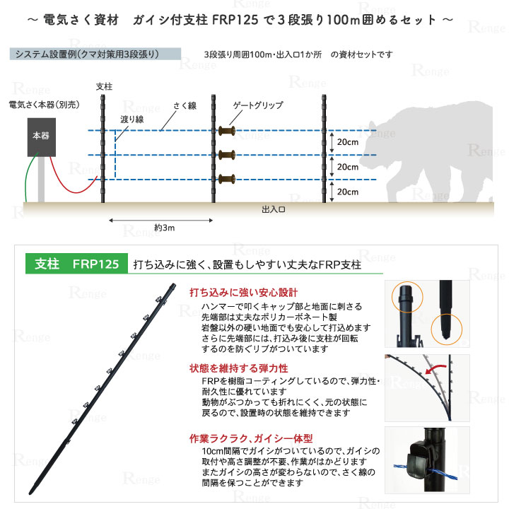 イクマ策用　ガイシ付支柱FRP125で3段張り100ｍ囲める資材のセット