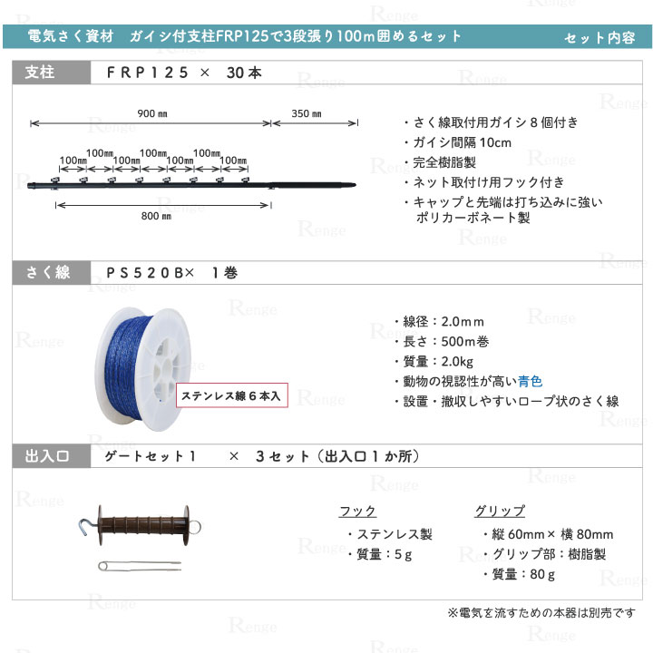 クマ策用　ガイシ付支柱FRP125で3段張り100ｍ囲める資材のセット　セット内容　イノシシ クマ