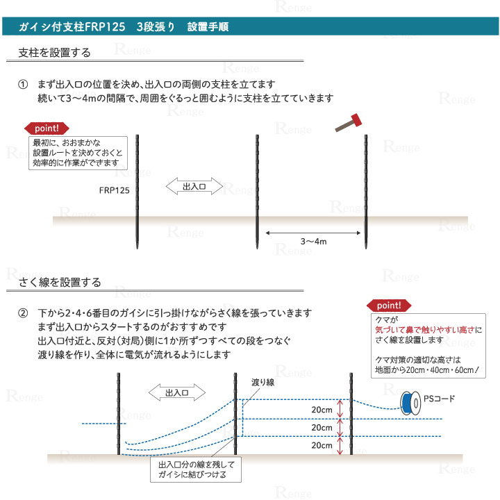 クマ策用　ガイシ付支柱FRP125で3段張り100ｍ囲める資材のセット　設置手順　イノシシ クマ