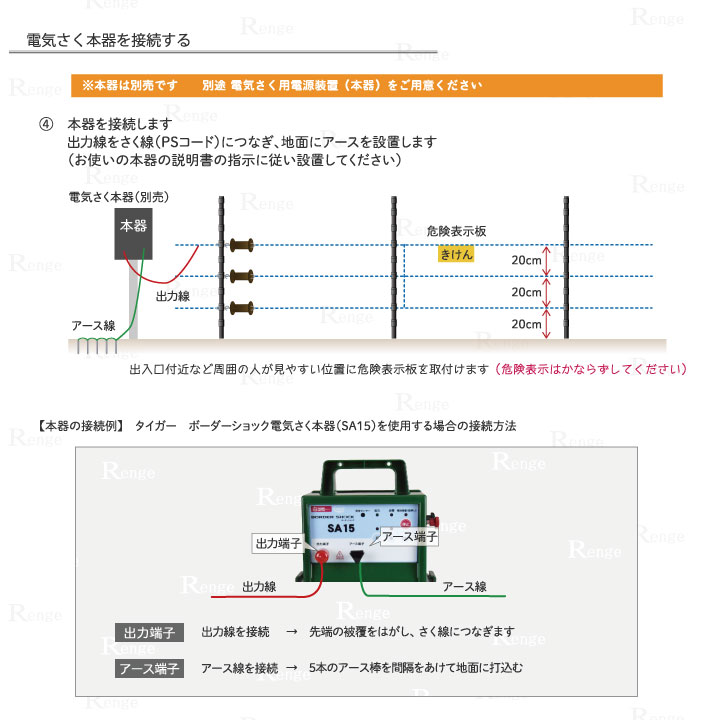 クマ策用　ガイシ付支柱FRP125で3段張り100ｍ囲める資材のセット　本器の設置方法 イノシシ クマ