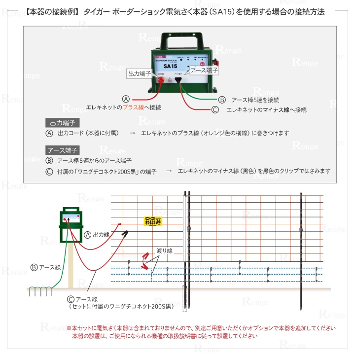 ガイシ付支柱FRP185とエレキネットで50ｍ囲める資材セット　設置手順