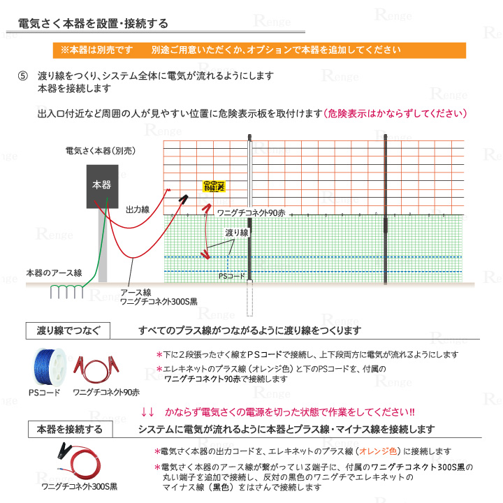 ガイシ付支柱FRP250とエレキネットで50ｍ囲める資材セット　電気さく本器の接続