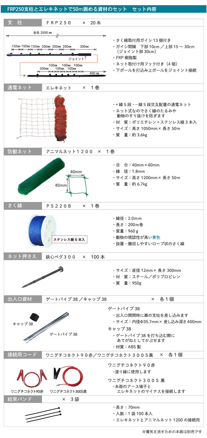 ガイシ付支柱FRP250とエレキネットで50ｍ囲める資材セット　セット内容