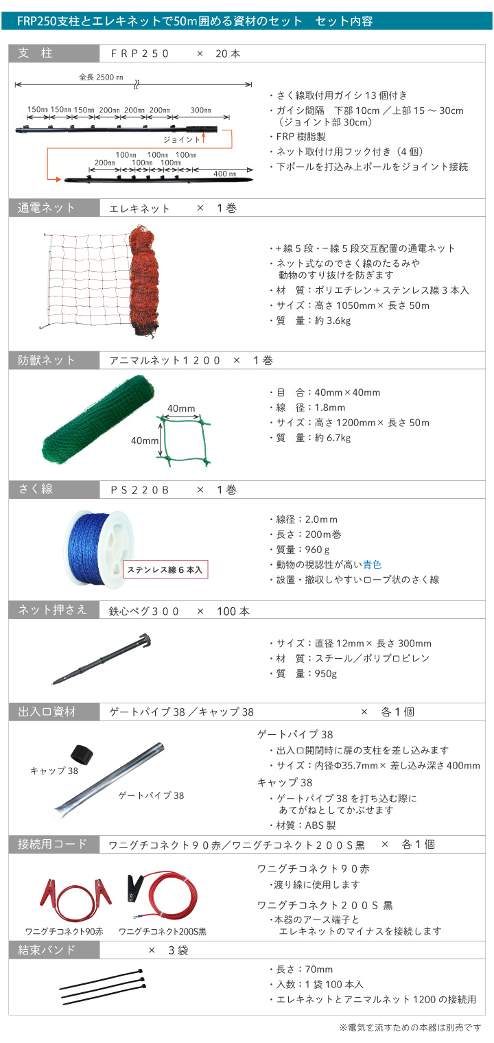 サル対策用 電気さく資材セット ガイシ付支柱FRP250とエレキ