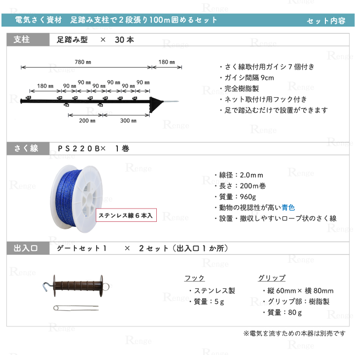 イノシシ対策用　足踏み支柱で2段張り100ｍ囲める資材のセット セット内容　イノシシ クマ