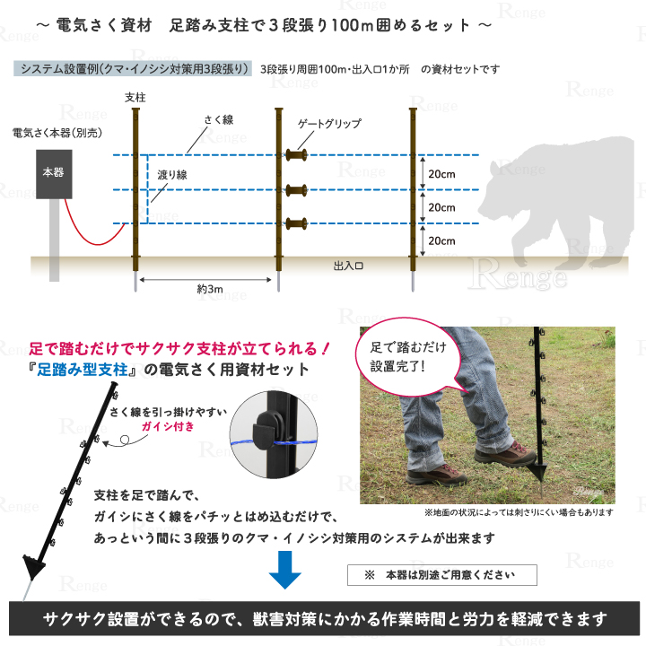 クマ・イノシシ対策用　足踏み支柱で3段張り100ｍ囲める資材のセット