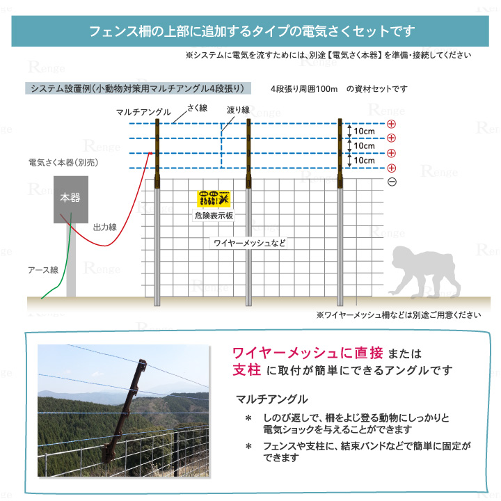 電気さく　マルチアングル仕様4段張り100ｍ囲める資材のセット サル対策