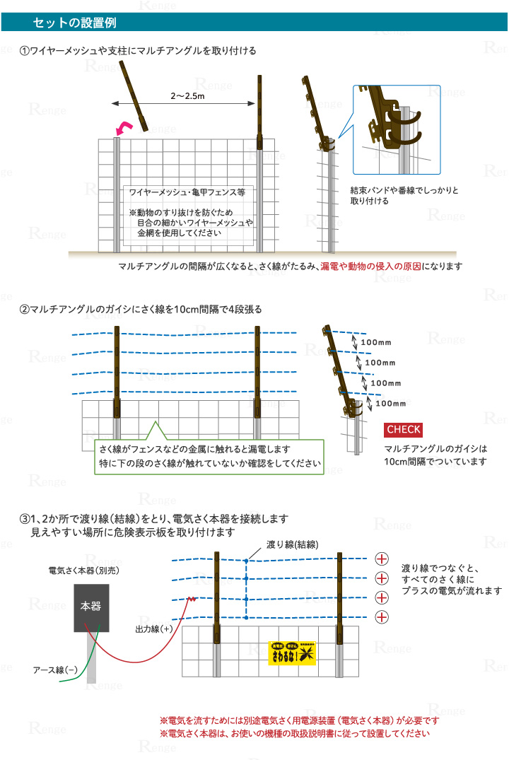 電気さく　マルチアングル仕様4段張り100ｍ囲める資材のセット　設置方法