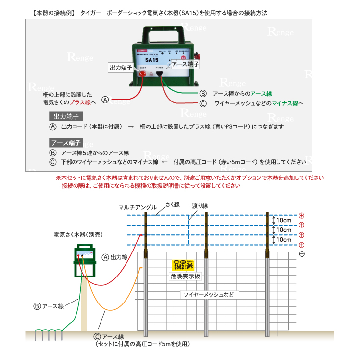 電気さく本器接続方法