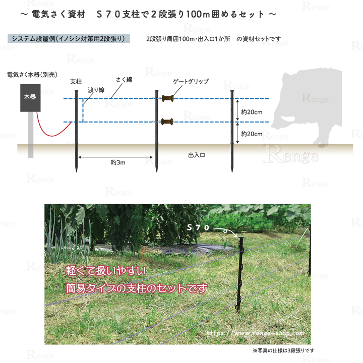 イノシシ対策用電気さく　ガイシ付き支柱S70で2段張り100ｍ囲めるセット