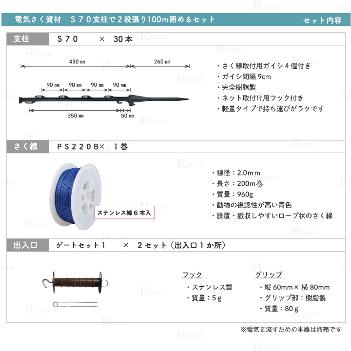 イノシシ対策用電気さく　ガイシ付き支柱S70で2段張り100ｍ囲めるセット　セット内容