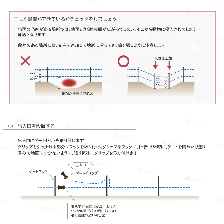 イノシシ対策用電気さく　ガイシ付き支柱S70で2段張り100ｍ囲めるセット　設置方法