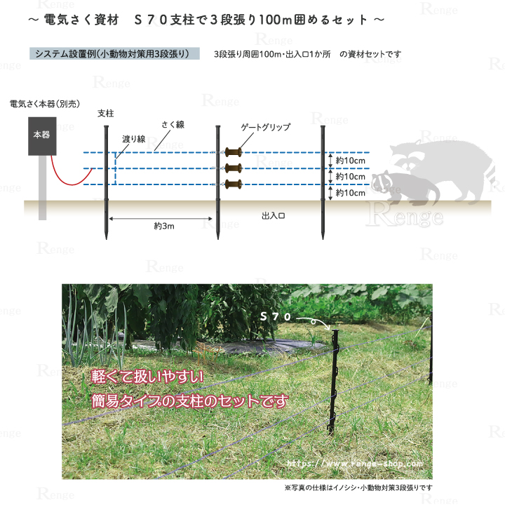 小動物対策用電気さく　ガイシ付き支柱S70で3段張り100ｍ囲めるセット アライグマ ハクビシン タヌキ イタチ ウサギ