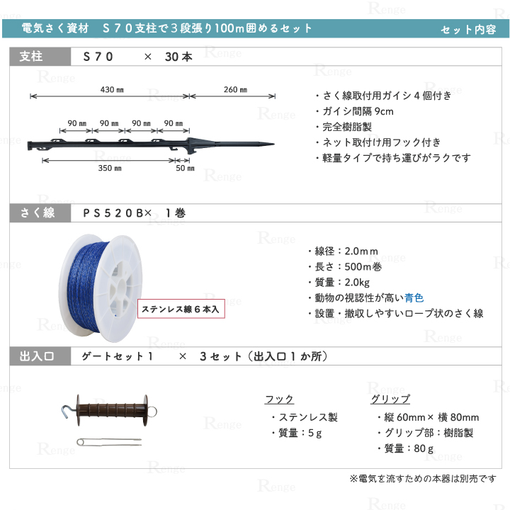 小動物対策用電気さく　ガイシ付き支柱S70で3段張り100ｍ囲めるセット　セット内容