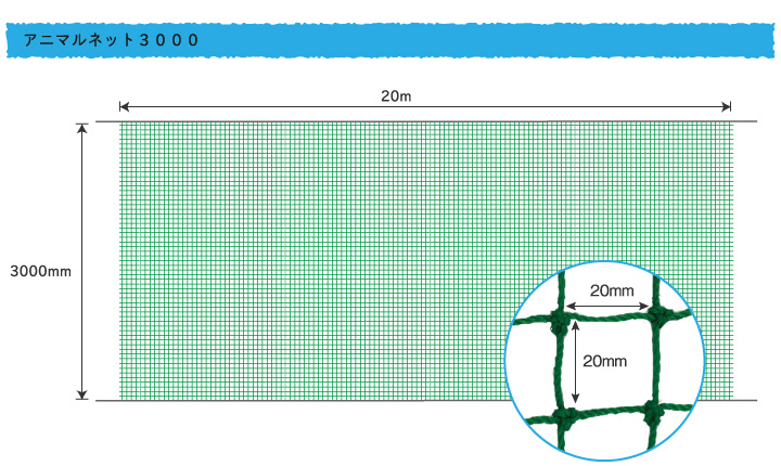アニマルネット３０００　規格