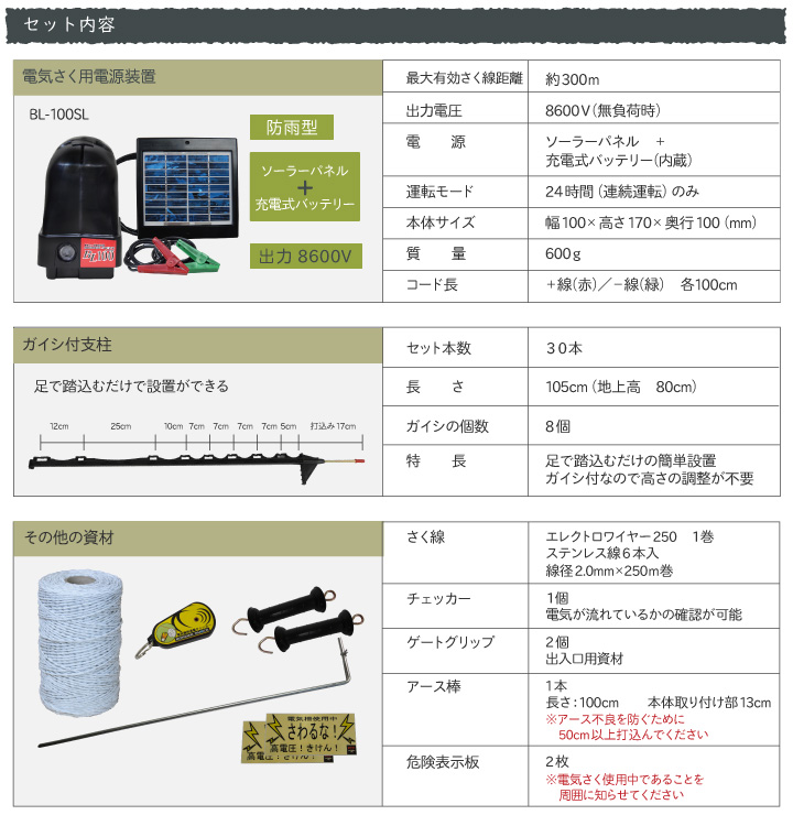 家庭菜園用簡易電気さくソーラーセット セット内容