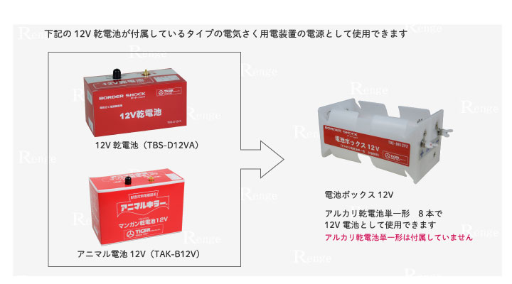 新発売の タイガー 電気柵 資材 TBS-DB12V2 電池ボックス12V 電池は付属しません