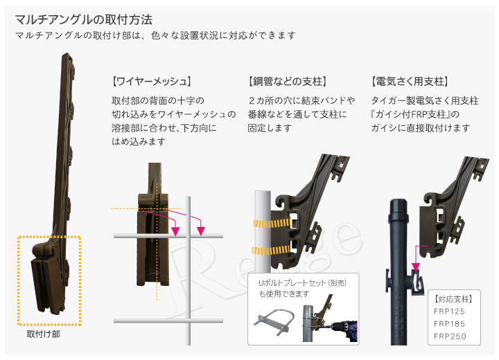 タイガー　マルチアングルの取付方法