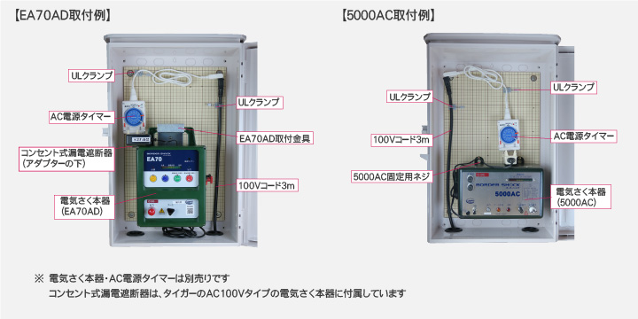 屋外用ボックス　設置例