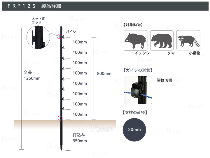 小ロット】タイガー 電気さく ガイシ付きFRP支柱 FRP125 20本セット 