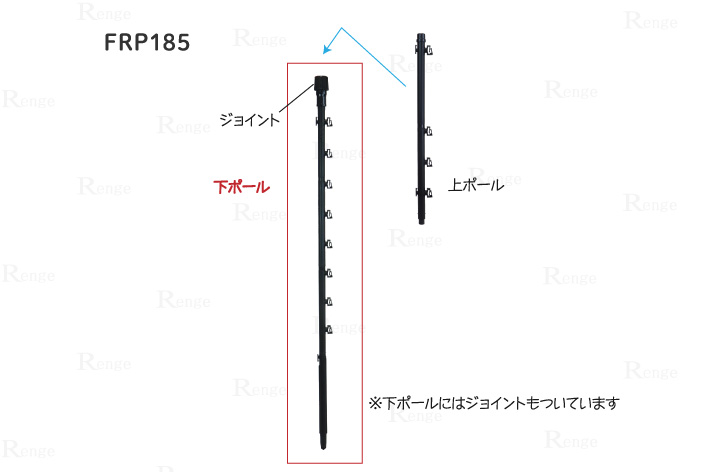 ＦＲＰ１８５下ポールのみ