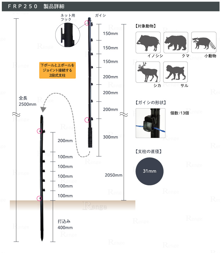 緊急値下げ タイガー ボーダーショック ガイシ付支柱 FRP250 上下2段式 10本入 電気柵 電柵 電気さく 防獣 害獣 農業用 