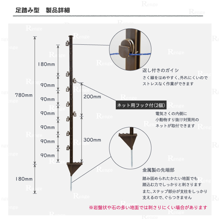 タイガー 電気さく用支柱 足踏み式 製品詳細