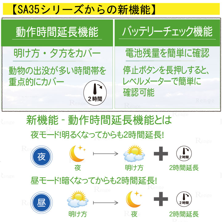 タイガー 電気さく用電源装置 SA35DC 仕様一覧 付属品