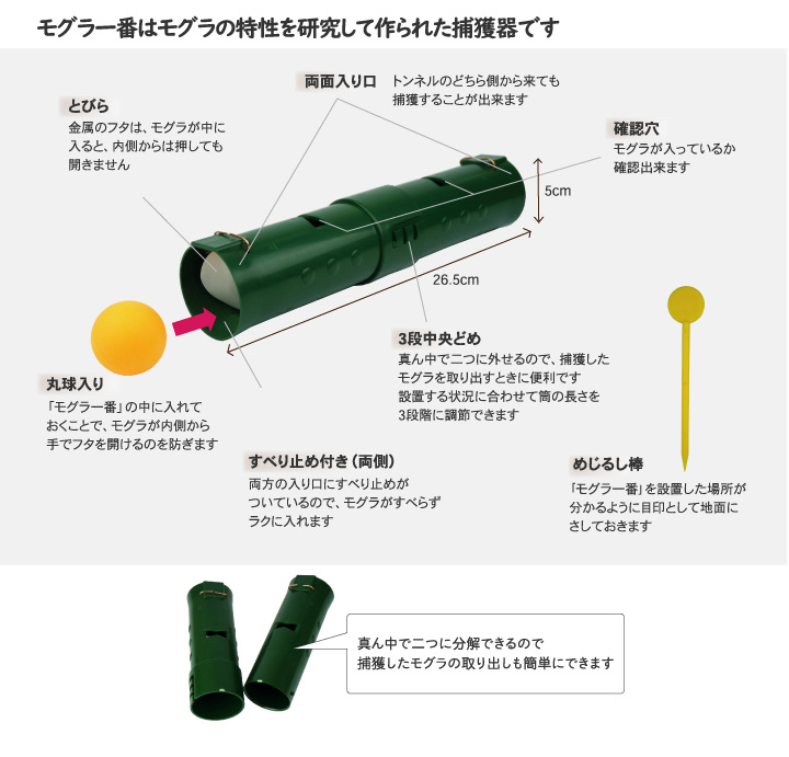 モグラ一番の詳細