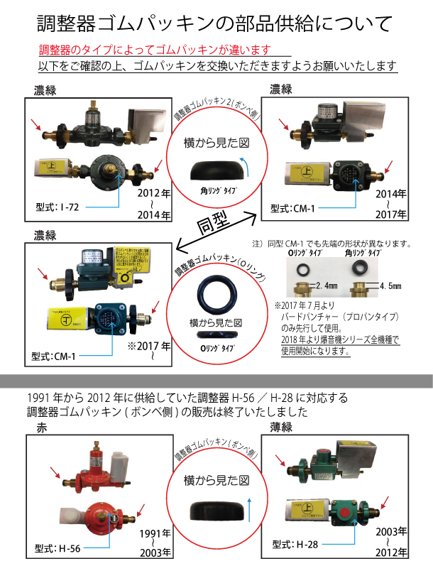 タイガー 爆音機用 交換部品 調整器ゴムパッキン
